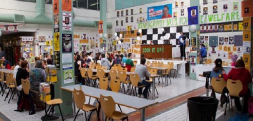 kinh doanh gần trường học