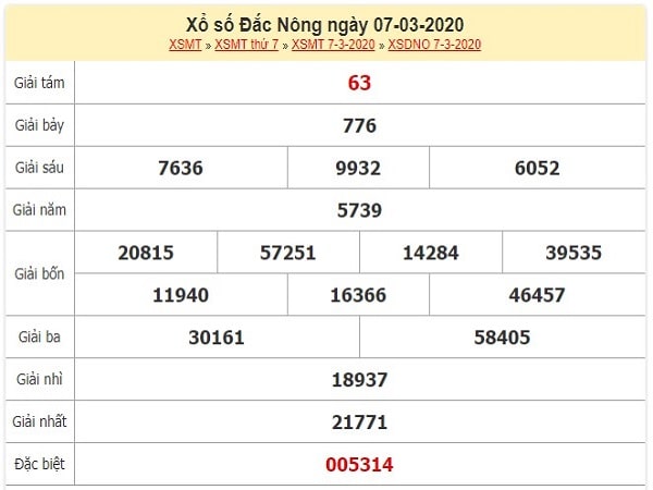xo-so-Dac-Nong-7-3-2020-min
