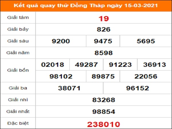 Quay thử kết quả xổ số Đồng Tháp 15/3/2021