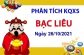 Phân tích KQXSBL ngày 26/10/2021