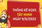 Thống kê xổ số Tây Ninh ngày 9/6/2022 thứ 5 hôm nay