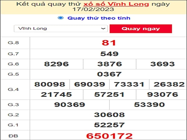 Quay thử KQXS miền Nam – KQ XSVL – XSMN 