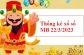 Thống kê xổ số miền Bắc 22/3/2023