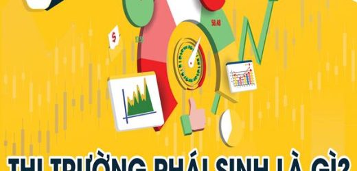 Thị trường phái sinh là gì? Ưu điểm của thị trường này