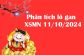 Phân tích lô gan miền Nam 11/10/2024